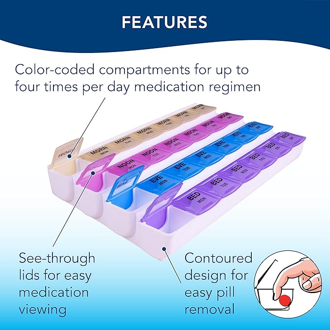 Apex 7-Day Mediplanner Pill Organizer, Weekly Pill Organizer, 4 Times A Day Color-Coded, Easy-Open, See-Through Lids, Organize Medication Or Vitamins by AM, PM, Evening and Bedtime