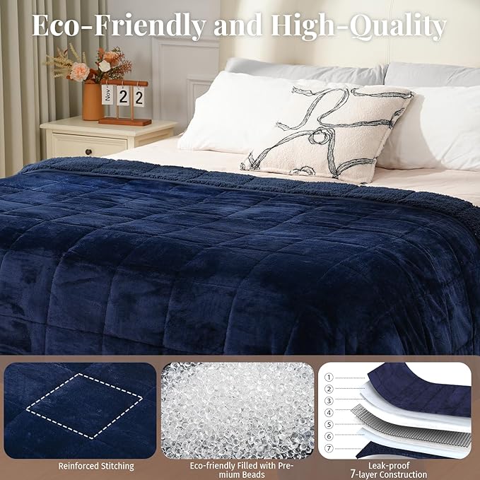 Topblan Sherpa Fleece Weighted Blanket 15lbs, Uniformed Color with Fuzzy Fleece and Shaggy Sherpa to Help with Better Sleep, 60x80 inches, Navy Blue
