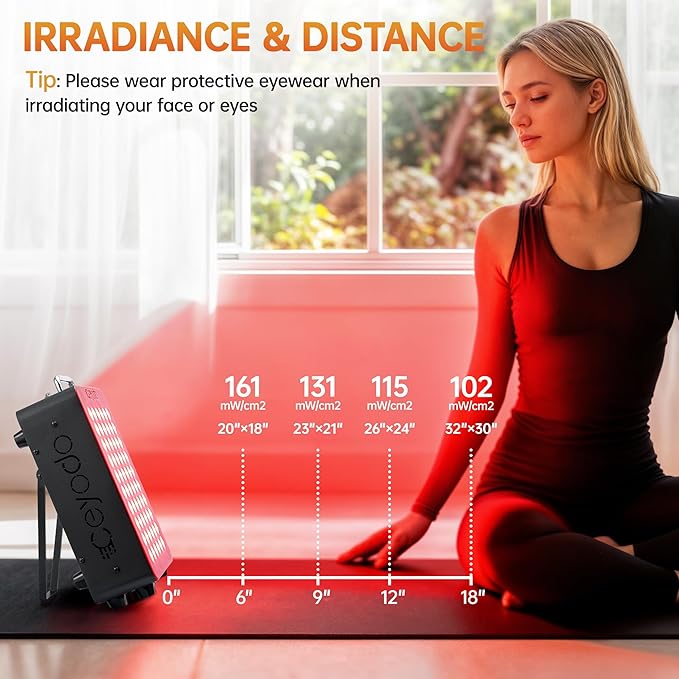 Red Light Therapy for Body, 4 Chip Infrared Light Therapy Panel with Near-Infrared Light 630nm 660nm 850nm 940nm, 138W High Power 60 LED Red Infrared Light Device, Includes Hanging Kit & Handle,Black