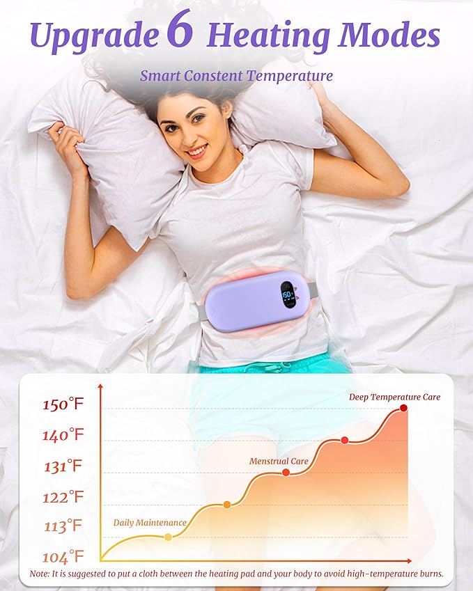 Portable Heating Pad for Cramps FSA, HSA Cordless Electric Period Fast Heat Pad for Back Pain Relief Menstrual Belt 6 Heat 6 Massage Gifts for Women Her Girlfriend Christmas Stocking Stuffers Purple