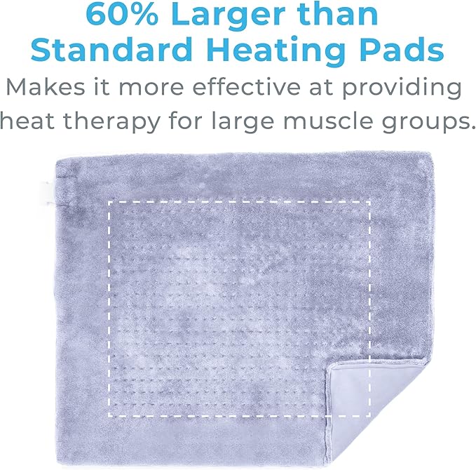 Pure Enrichment PureRelief Ultra-Wide Microplush Heating Pad - 20” x 24” XXL Size & 6 Heat Settings for Temporary Neck, Shoulder & Back Pain Relief - Moist Heat Option & Machine Washable (Periwinkle)