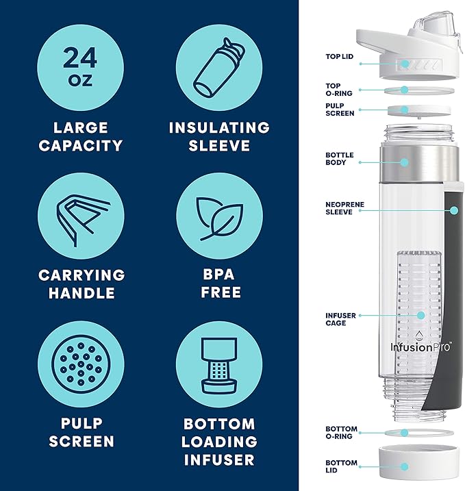 Infusion Pro 24 oz Fruit Infuser Water Bottle, 2 Pack, Flip Top Lid, Insulated Sleeve & Fruit Infused Water eBook : Bottom Loading Infuser
