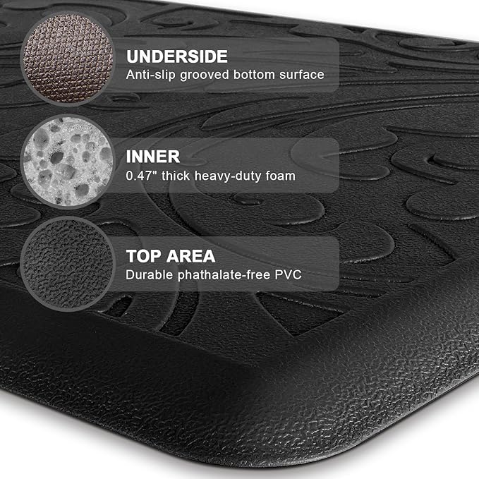 KMAT Kitchen Mat Cushioned Anti-Fatigue Waterproof Non-Slip Standing Mat Ergonomic Comfort Rug for Home,Office,Sink,Laundry,Desk 17.3" (W) x 28"(L),Black