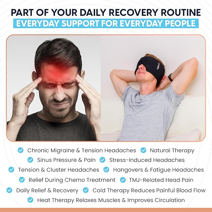 CopperFreeze™ Migraine Relief Mask Cap w/Cryo Gel by Copper Compression - Reusable 360° Ice Pack Band for Headaches - Eases Nausea, Sinus Pressure, Tension - Gift for Women, Men, Moms - One Size