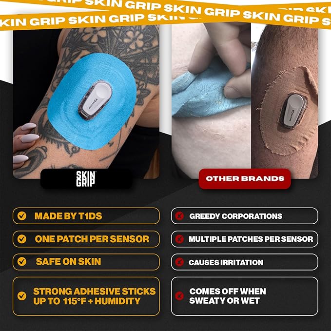 Skin Grip Adhesive Patch Compatible with Dexcom G6 Adhesive Patches Waterproof & Sweatproof with Cutout, Lasts 10-14 Days, Continuous Glucose Monitor Patch, CGM Sensor Cover – 20 Pack, Blue