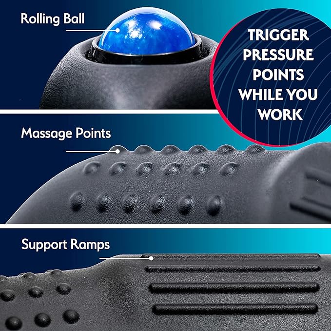 Sky Solutions Anti Fatigue Kitchen Mat – Genius Ergonomic Cushioned Floor Mats for Office or Home Standing Desk or Sink w/Acupressure Massage Ball (Emerald)