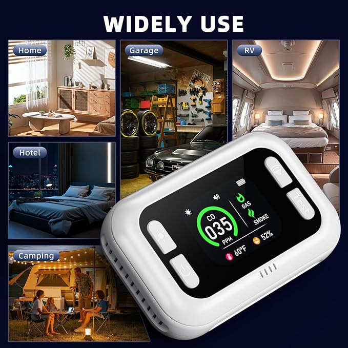 5 in 1 Carbon Monoxide Detectors, Natural Gas Detector & Smoke Detector with Dual Alarm & Bulit-in Battery, Propane CO Detector Plug in (Temp & Humidity) for Home RV Camping Travel (White)