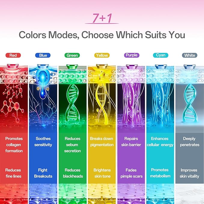 Cordless Red Light Mask for Face, 7+1 Colors Red Light Face Mask (Offwhite)