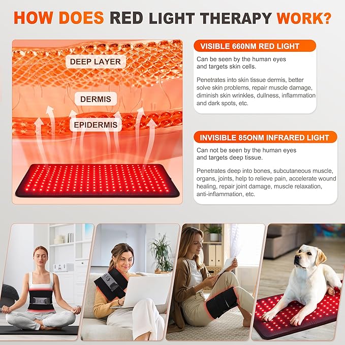 Red Light Therapy for Body, 24’’ x 12’’Large Infrared Light Therapy Pad with Timer Remote Control, 660nm 850nm Home Light Therapy for Knee Shoulder Back Muscle Joint (with Elastic Strap)