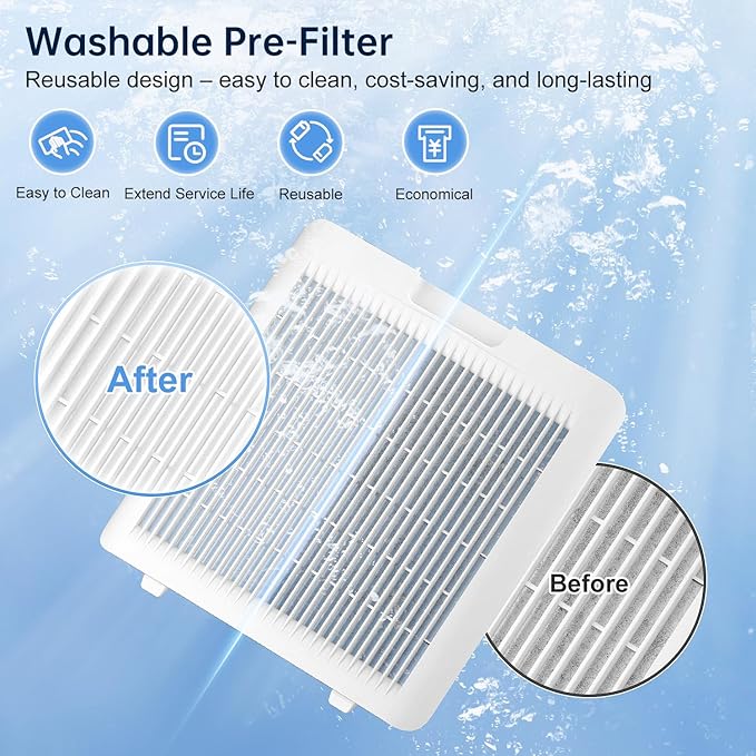 KNKA Air Purifiers for Home Large Room Bedroom Up to 1123 Ft² in 1 Hr, Washable Filters, AQI Display, Turbo Mode, Auto & Sleep Modes, HEPA Air Cleaner for Smoke, Dust, Pet Hair, Pollen (APH3000)