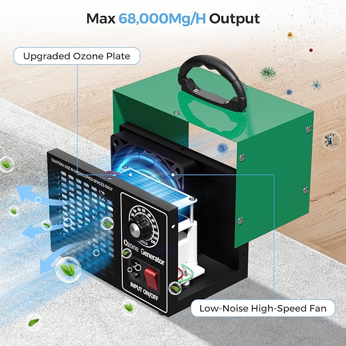 Upgraded Ozone Generator 68000mg/h，Home/Commercial Ozone Machine for Odor Removal，O3 Deodorizer with 120-Min Timer for 4000 Square Feet，Mini sized appliance for Car, Rooms, Smoke, Pets