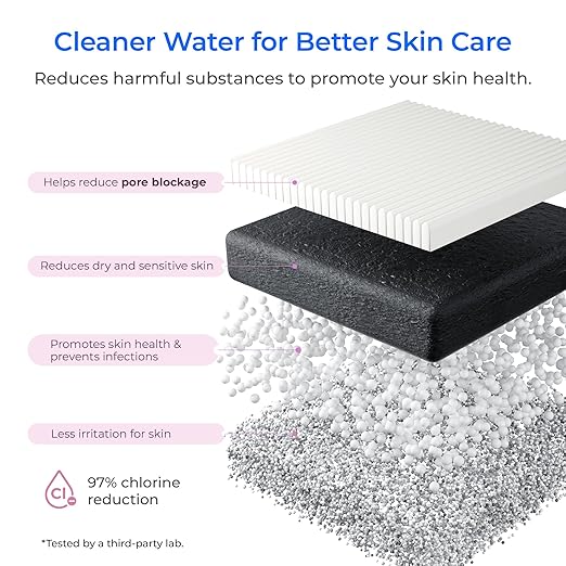Waterdrop BFU2 Bathroom Sink Water Filter for Skincare, Reduces Chlorine & Scale in Water, Reduces Skin Redness and Irritation, 4-Stage Filtration, for Cold Water Supply Only