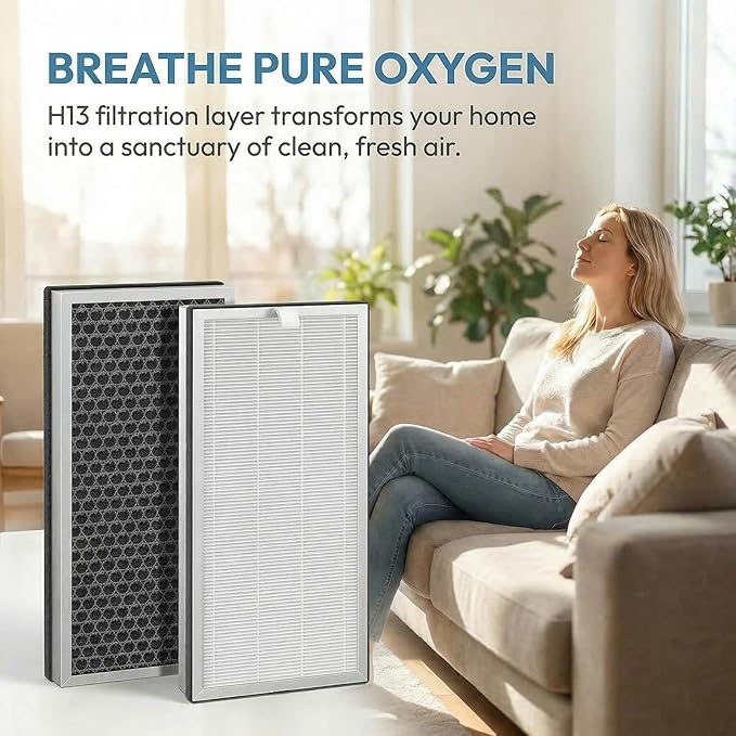 Replacement Filter Compatible with Medify MA-40 Air Purifier, 3-in-1 H13 True HEPA Filter with Activated Carbon, Replaces Part ME-40 / MA-40-E1 (2 Pack)