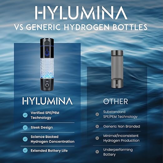 Hydrogen Water Bottle Generator - Up to 6400ppb of Hydrogenated Water Per Cycle - SPE/PEM Tech - 9.5OZ Food Grade ABS Hydrogen Water Generator - Gift Bottles for Family, Athletes, Travel