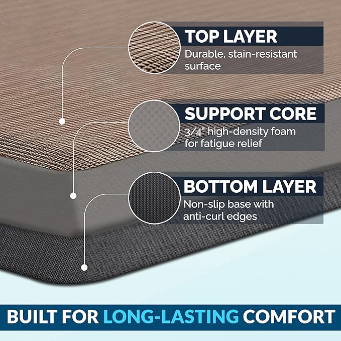 ComfiLife Anti Fatigue Floor Mat – 3/4 Inch Thick Kitchen Mats for Floor, Standing Desk Mat, Kitchen Rug – Comfort at Home, Office – Durable – Stain Resistant – Non-Slip Bottom (24" x 70", Beige)