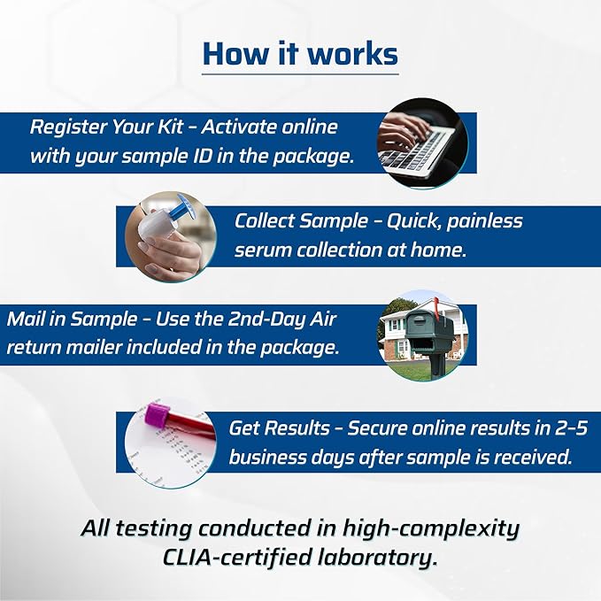 3-in-1 Androgen Test – at-Home Sample Collection Kit | Measure Total T, Free (Active) T & SHBG for Wellness Tracking | CLIA Lab Tested | Painless Collection