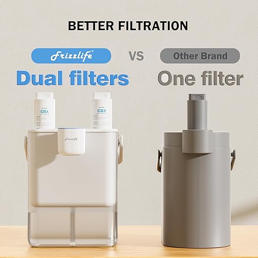 Frizzlife MD40 Electric Water Filter Dispenser with 4 Filters, 400 Gallon, NSF/ANSI 53&42&372, Reduce Lead, PFAS, 6 Months Filter Life Pitcher, Countertop Rechargeable Instant System