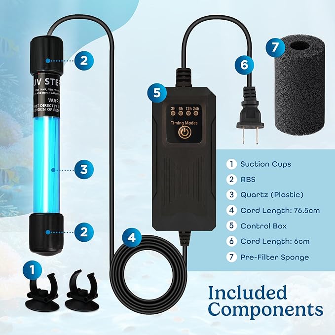 5W UV Light for Aquariums with 4 Timer Modes | UV-C Clean Light for Use in Sump Areas, Filters, Top Filter Boxes & Small Ponds – Keeps Fish Tanks Clear & Healthy