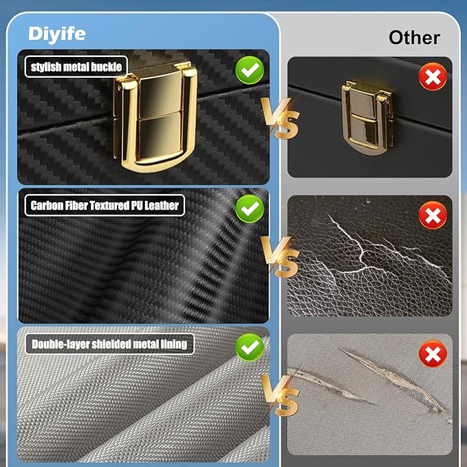 Diyife Faraday Box, [Carbon Fiber Texture] RFID Box for Car Keys, Key Fob Protector, Signal Blocker for Keyless Fob, Large Car Key Signal Blocker Cage, Signal Blocking Box for Car Keys Phones