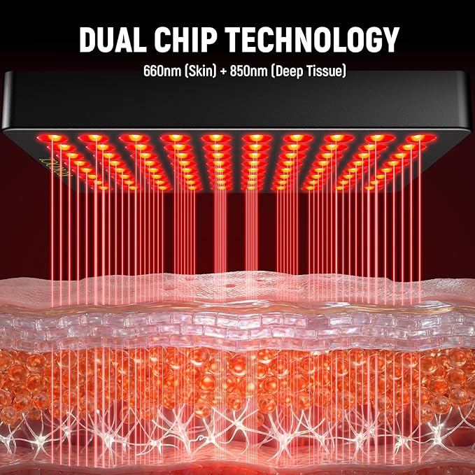 Red Light Therapy for Face and Body, 80 Dual Chip LEDs Lamp,High Power Red Near Infrared Light Therapy Panel, Remote-Controlled with 5 Speed (Wavelengths 660nm and 850nm)