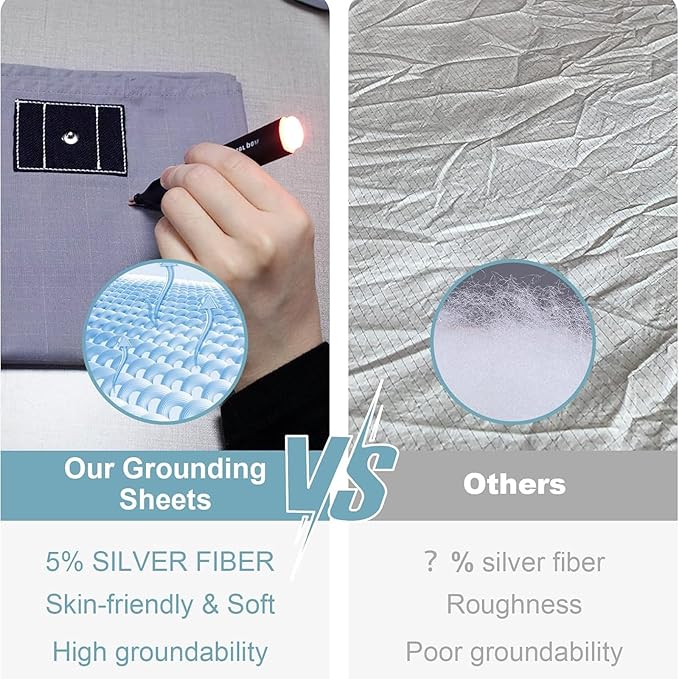 Grounding Sheets Queen Size, Grounding Bed Sheet with Pure Silver Fiber, Earth Connected Deep Pocket Earth Sheets for Better Sleep and Stress Relief (60"x80"x14")