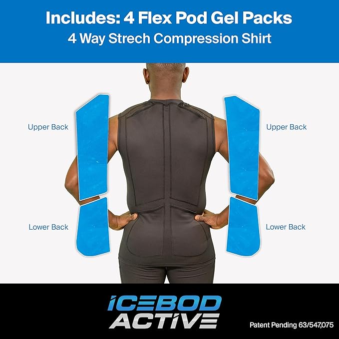 Ice Gel Packs relief for back pain, inflammation, swelling. soreness, sciatic pain. Compression fit, reauable gel ice packs.