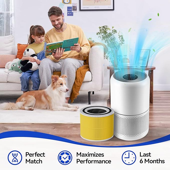 Core 300-RF Pet Care Replacement Filter for LEVOIT Core 300, Core300-P, Core 300S VortexAir Air Purifier, 3-in-1 HEPA Activated Carbon
