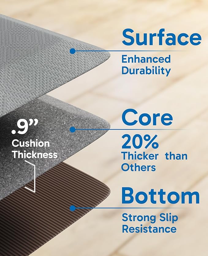 Ophanie Anti Fatigue Cushioned Mat, 9/10 inch Thick, Kitchen mats for Floor, Kitchen Rugs, Waterproof,Comfort Ergonomic Standing Mat for Office, Home, Sink, 20 * 48+20 * 32 Gray Non-Slip Bottom