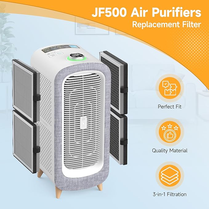 JF500 Replacement Filter Compatible with JF500 Air Purifier, 3-in-1 HEPA 13 Filtration System, 4 Pack