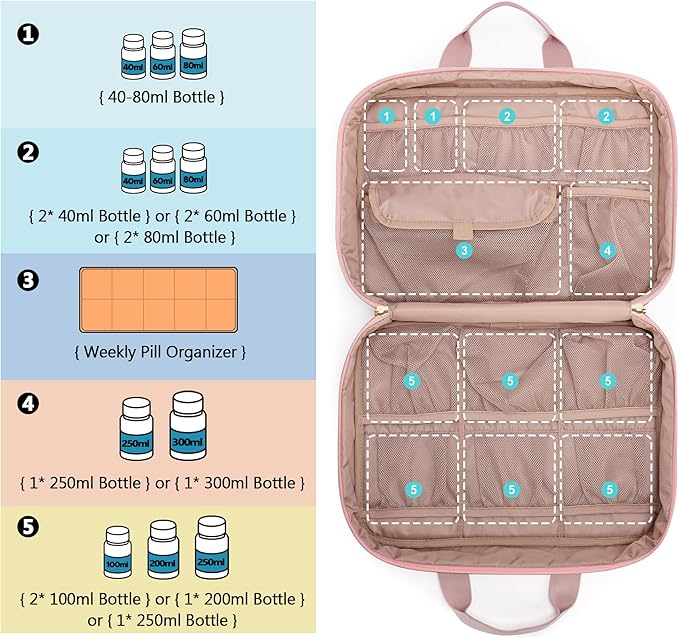 Damero Medicine Organizer, Pill Bottles Storage Travel Bag for Prescription Medication, Medical Supplies - Misty Rose
