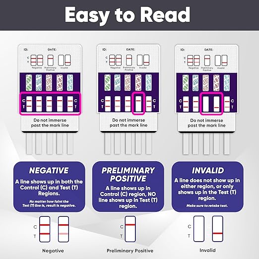 Prime Screen [5 Pack] 5 Panel Instant Urine Drug Test Kit, Medically Approved for Testing AMP, Benzos (BZO), COC, OPI, Marijuana (THC) - WDOA-754