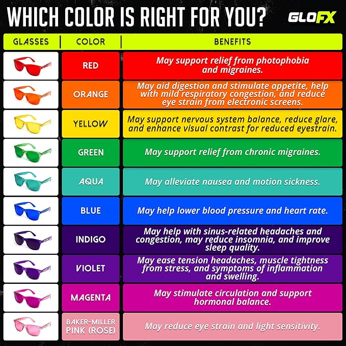 GloFX Color Therapy Glasses – Chakra Mood Light Therapy Chromotherapy Glasses (Aqua)