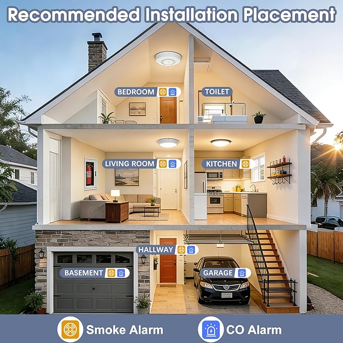 Smoke Detector, Battery Operated Smoke Alarm with Photoelectric Technology, Fire Alarms Smoke Detectors with LED Indicator and Test Button(6 Pack)