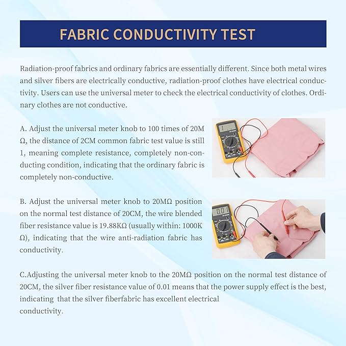 LVFEIER® EMF Signal Shielding Material Electromagnetic Protection Window Fabric Shielding Fabric High Frequency Radiation Made Protective Blanket, Radiation-Proof Clothing, Pregnancy Protection