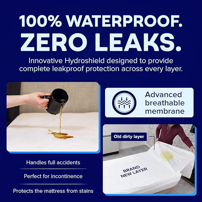 Peelaways Waterproof Disposable Bed Sheets – As Seen On Shark Tank | 3-Layer Absorbent Wellness Sheets for Elderly, Homecare, Hospital Use and Travel