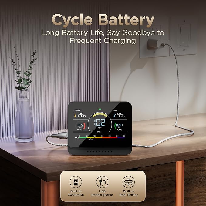 13 in 1 Indoor Air Quality Monitor Portable PM1|PM2.5|PM10|CO2|Formaldehyde|Temp|Humidity and 6AQI Detector with Beep Alarm & 3000mAh Battery,Highly Accurate Air Quality Tester for Home,Office