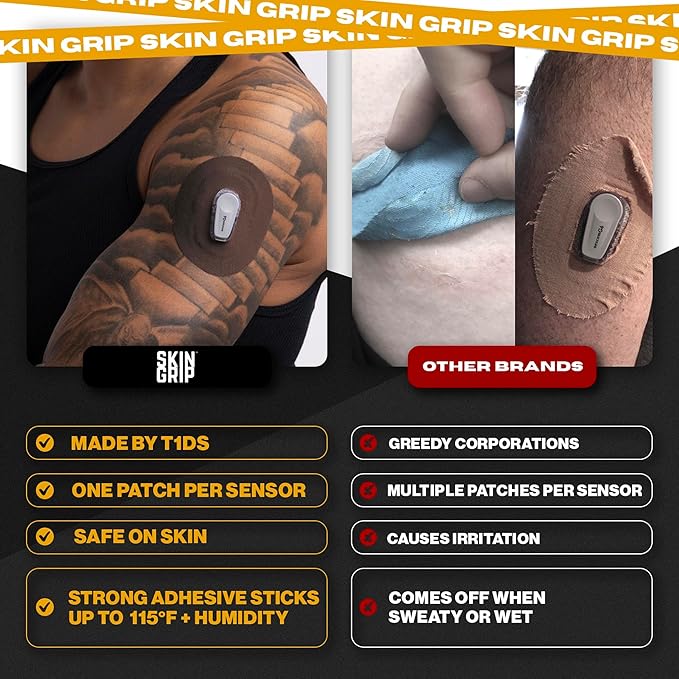 Skin Grip Adhesive Patch Compatible with Dexcom G6 Adhesive Patches Waterproof & Sweatproof with Cutout, Lasts 10-14 Days, Continuous Glucose Monitor Patch, CGM Sensor Cover – 20 Pack, Basics Pack