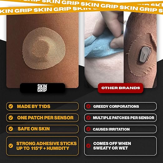 Skin Grip Freestyle Libre 3 Sensor Covers-Waterproof & Sweatproof Adhesive Patches for 10-15 Days (Not for Libre2), Pre-Cut CGM Diabetic Sensors Cover, Compatible with Instinct Sensors- 20 Pack, Tan