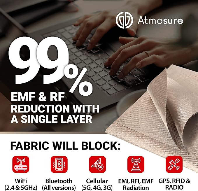 ATMOSURE Faraday Fabric & Tape Kit, 2 Yards (44 x 72 in) - EMF Blocker and RF Shielding for DIY Faraday Bags, RFID Protection, Copper-Nickel Material