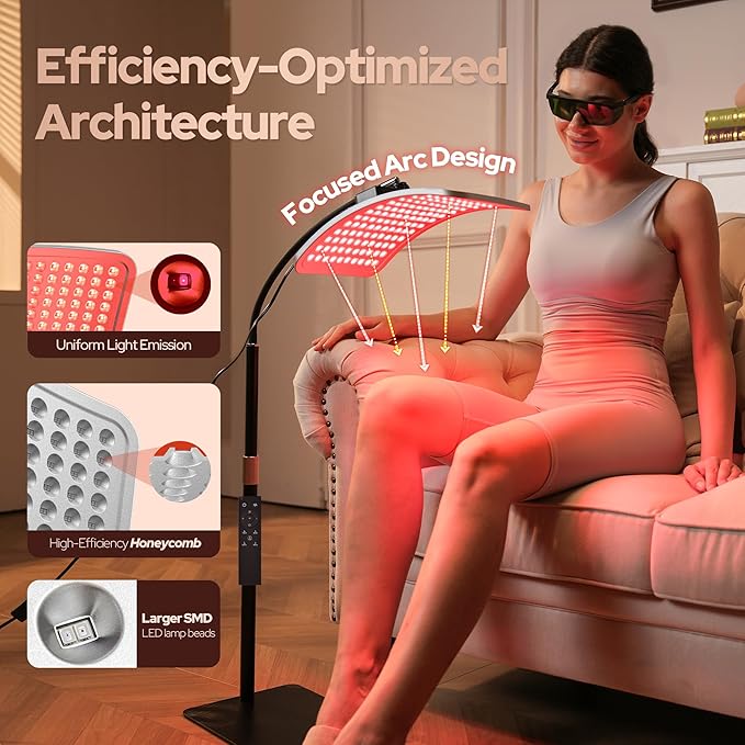 Red Light Therapy for Body and Face, Infrared Red Light Therapy Lamp with Stable Stand, 660nm and 850nm Infrared Pannel with Remote