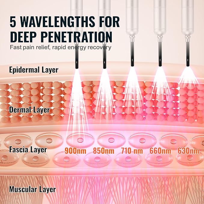 VEVOR Red Light Therapy Device with Removable Tip, 2 in 1 Facial & Body Light Therapy Wand for Joint Mouth Nose Ear, Handheld Red Lights Healing Therapy Torch & 5 Wavelength, Pulse Mode