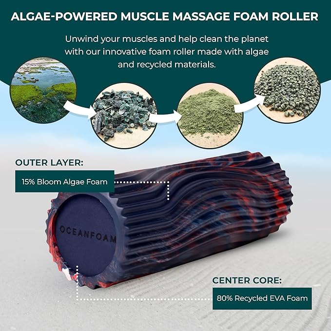 Oceanfoam Sweet Spot Medium Exercise Foam Roller 14"x5.5" – Medium Density Travel Foam Roller for Physical Therapy, Deep Tissue Massage, Yoga, Pilates, Wave Texture (Dark Navy, Red & Natural Marbled)