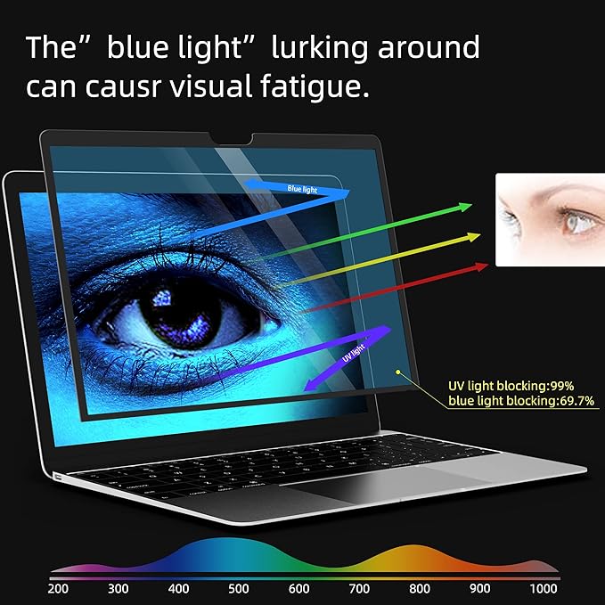FILMEXT for MacBook Pro 13 Anti-Glare Anti-Blue Light Screen Protector Filter, MacBook Pro 13 inch(2016~2022) M1/M2 Eye Protection Blue Light Blocking Filter Reduces Digital Eye Strain