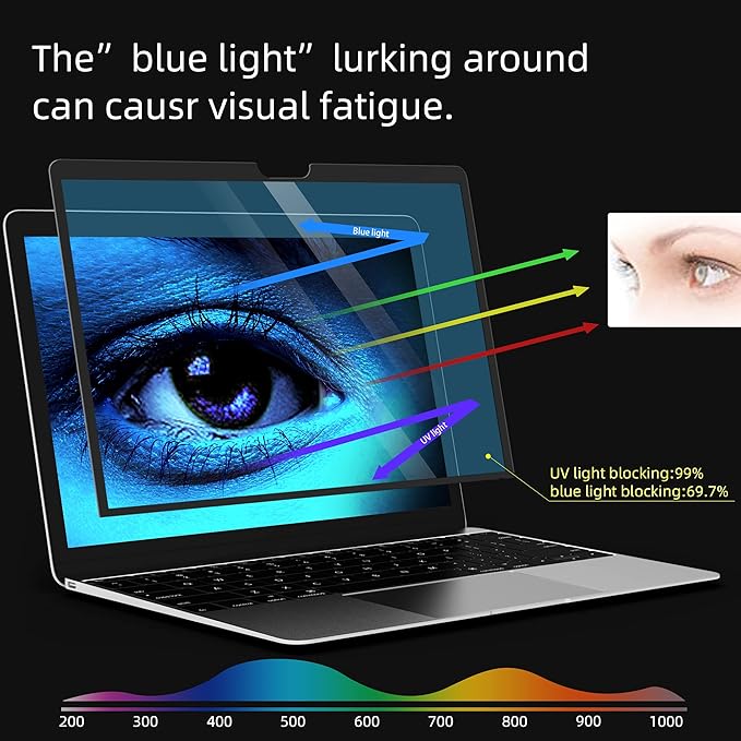 FILMEXT Surface Laptop Studio 2 14.4 inch Anti-Glare Anti-Blue Light Screen Protector,Easy Installation Bubble Free,Eye Protection Blue Light Filter for Surface Laptop Studio 1/2 14.4"(2023-2021)