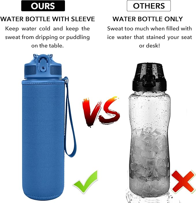Water Bottle with Straw, Motivational 32 oz Water Bottles with Time Marker & No Sweat Sleeve, BPA Free Leak Proof Gym Bottle with Times to Drink