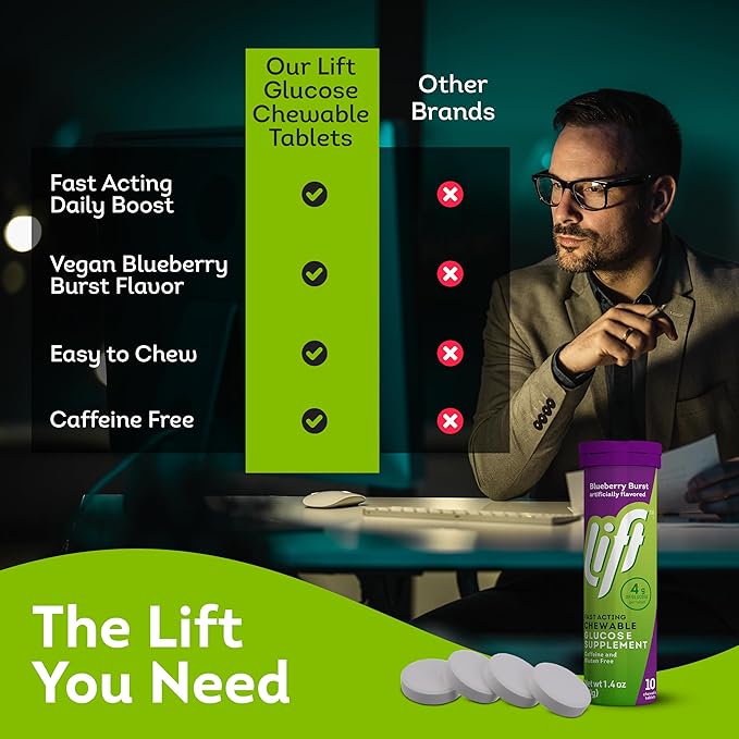 Lift Glucose Fast-Acting Glucose Chewable Energy Tablets, Blueberry, 10 ct Tube (Pack of 12)