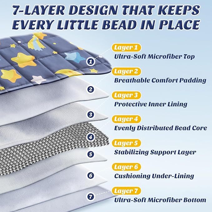 anfie Weighted Blanket Kids(40"x60" 7lbs) Weighted Blanket Cooling Blanket for Sleeping,Throw Size Breathable Blanket with Premium Glass Bead(Grey Moon)