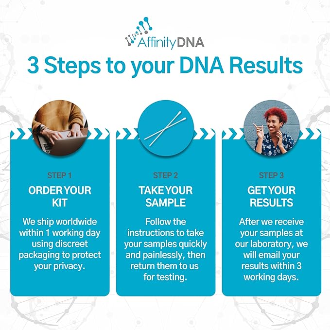Paternity DNA Testing Kit - 99.99% Accurate Genetic Swab Test | 21 Loci Paternity Home DNA Test Kits for Father and 1 Child | Results in 4 Working Days | Laboratory Fee Not Included