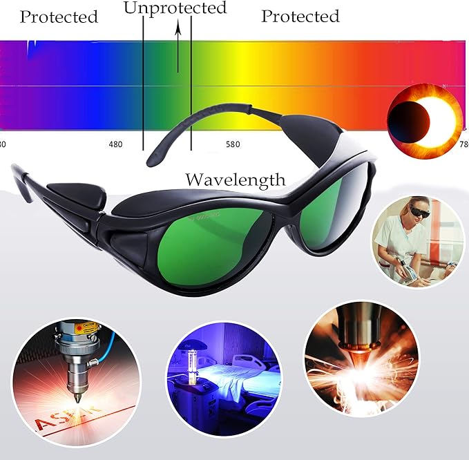 JILERWEAR Professional Laser Safety Glasses for 405nm, 445nm, 450nm, 532nm, 850nm and 190nm-490nm Wavelength Violet/Blue/Red Laser Protection Goggles