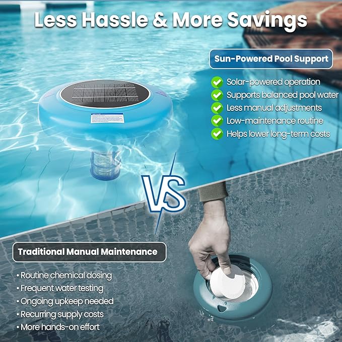 Solar Pool Ionizer – Floating Water Purifier for Pools Up to 45,000 Gallons, Large Solar Panel & Copper Anode, Clear Water with Less Effort